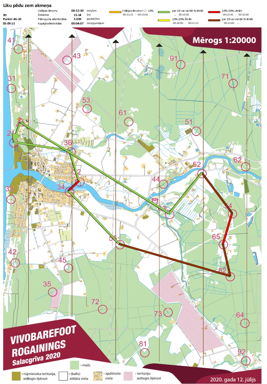 Komandas mar�ruts