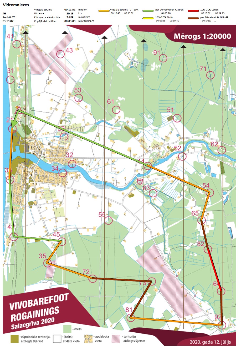 Komandas mar�ruts