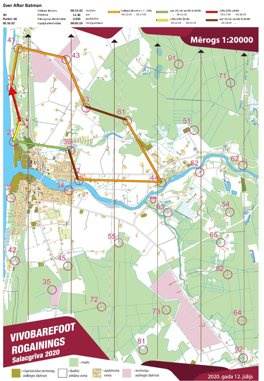 Komandas mar�ruts